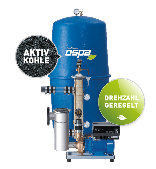 Der blaue EcoClean-Filter mit aktivem Kohleelement und drehzahlgeregeltem Motor reinigt Wasser effizient.