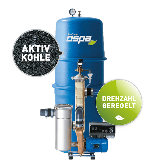 Ein blauer Wasserfilter mit aktivierter Kohle und einer Drehzahlregelung zur effizienten Wasserreinigung.