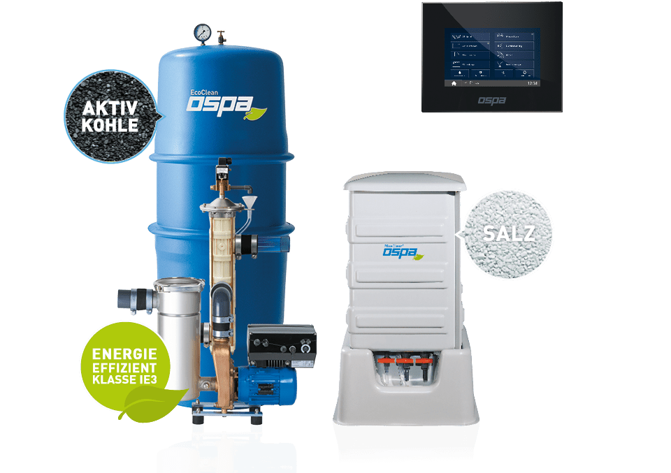 Das OSPA-Wohlfühlwasser-System zeigt eine blaue Filtereinheit und einen Salzbehälter, die für sauberes Wasser sorgen.