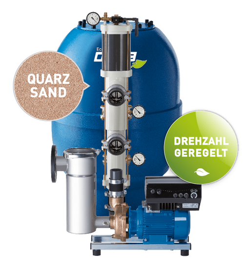 Ein blauer Sandfilter mit Druckmessgeräten und einer geregelten Pumpe für die Wasseraufbereitung ist abgebildet.
