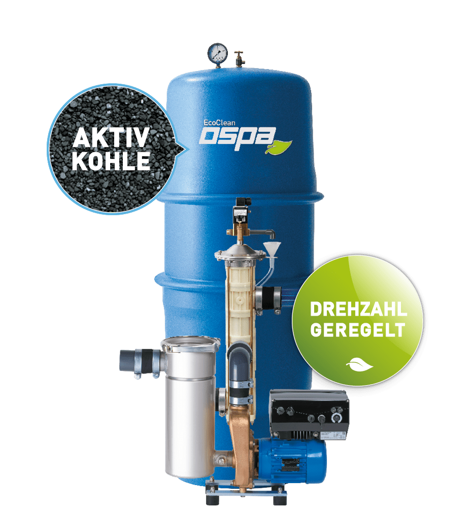 Der Aktivkohlefilter von Ospa zeigt eine moderne Bauweise mit einem transparenten Zylinder und Steuerelementen.